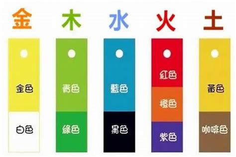 鐵灰色五行|【鐵灰色五行】鐵灰色是什麼五行屬性？一文搞懂風水變化！